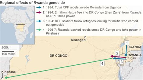 rwandan genocide explained